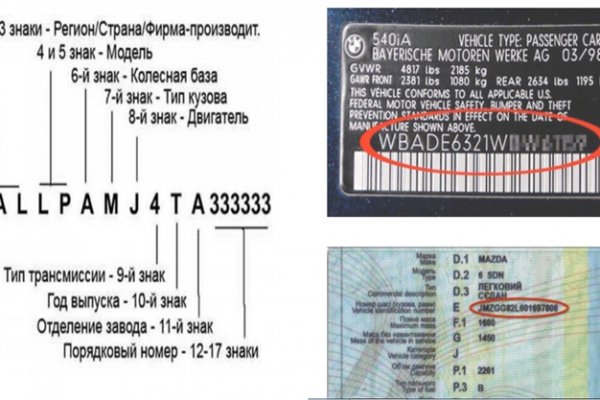 Магазин даркнета