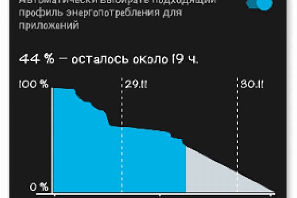 Ссылка кракен зеркало тор