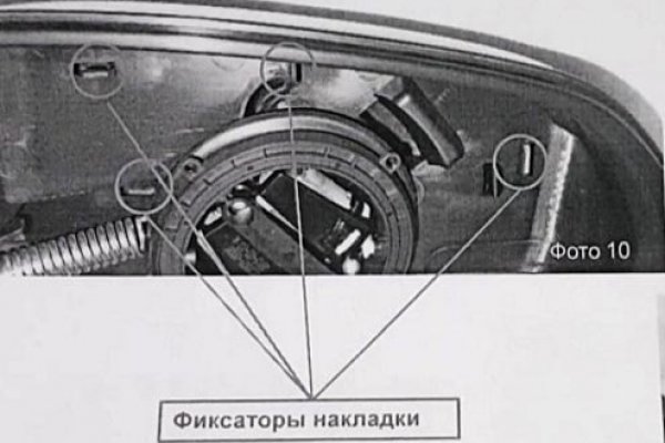 Вызывайте кракена телеграмм